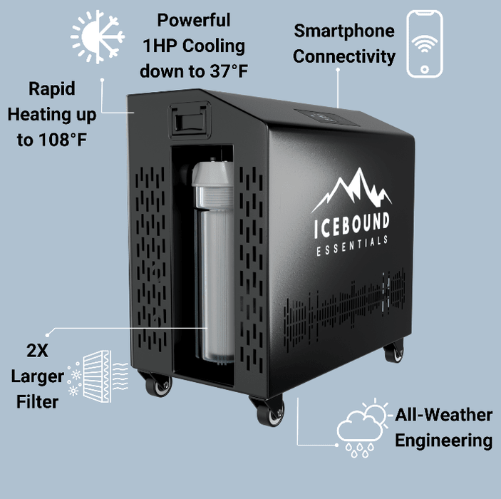 The Big Tex Endurance Plunge + Chiller - Elite Recovery Wellness