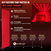 EXESAS 1216 LED, 6080W Dual-Chip, Red Light Therapy Device for Full Body, 4-Wavelengths Infrared LED Panel for Skin, Weight, Pain, Wellness - Elite Recovery Wellness