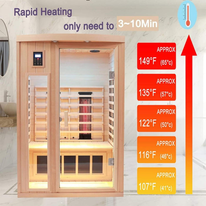 Thermora Orien Premium 2 - Person Low EMF FAR - Infrared Heat Wood Home Personal Spa Sauna With Ceramic Heaters, 1760W (SAK25714) - Elite Recovery Wellness