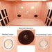 Thermora Orien Premium 2 - Person Low EMF FAR - Infrared Heat Wood Home Personal Spa Sauna With Ceramic Heaters, 1760W (SAK25714) - Elite Recovery Wellness