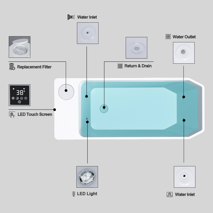 All In One Cold Plunge