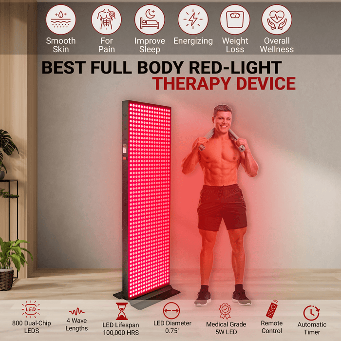 EXESAS 800 LED, 4000W Dual-Chip, Red Light Therapy Device for Full Body, 4-Wavelengths Infrared LED Panel for Skin, Weight, Pain, Wellness - Elite Recovery Wellness