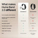Hume Band 2.0 Partner - Elite Recovery Wellness