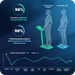The Hume Pod Partner (Standard - All Markets) - Elite Recovery Wellness