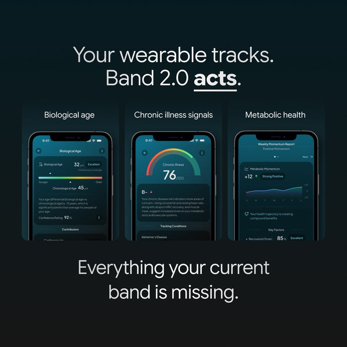 Hume Band 2.0 Partner - Elite Recovery Wellness
