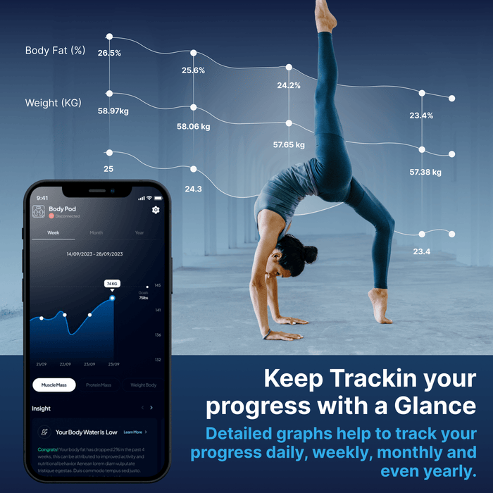 The Hume Pod Partner (Standard - All Markets) - Elite Recovery Wellness