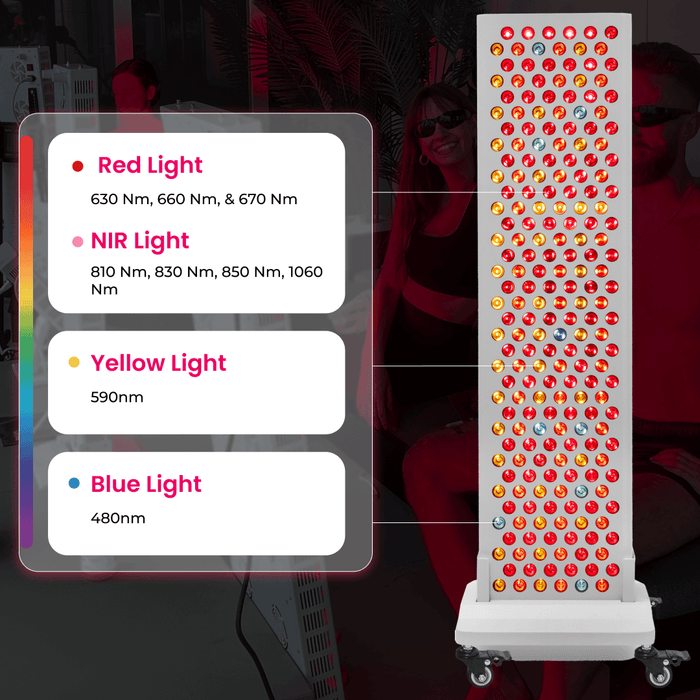 Vital Elite 2.0 – Full Body Red Light Therapy Panel - Elite Recovery Wellness