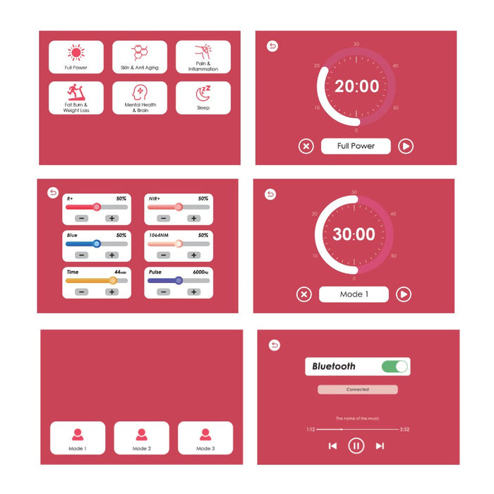 RLT Home Total Spectrum ULTRA (7 Wave 480 LEDs)