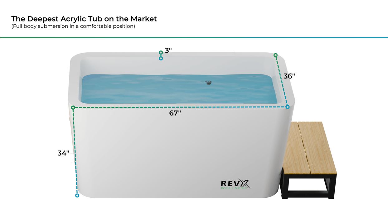 RevX Acrylic X Tub Cold Plunge + LUX High Performance Chiller and Filtration System - Elite Recovery Wellness