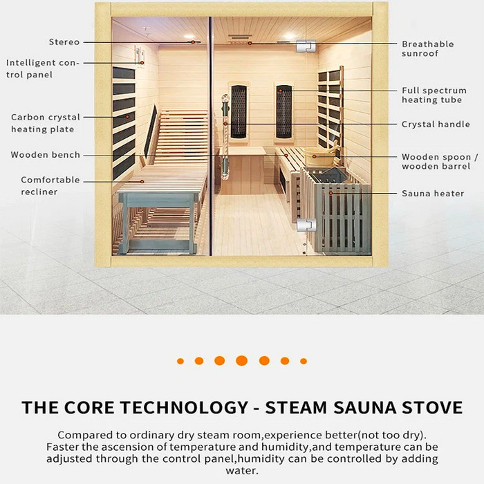 SAUNA EVOLUTION®  Indoor Steam and Far-infrared Sauna Dual System 01