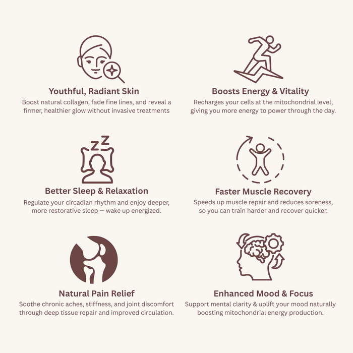 Red Light Therapy Blanket with Near Infrared