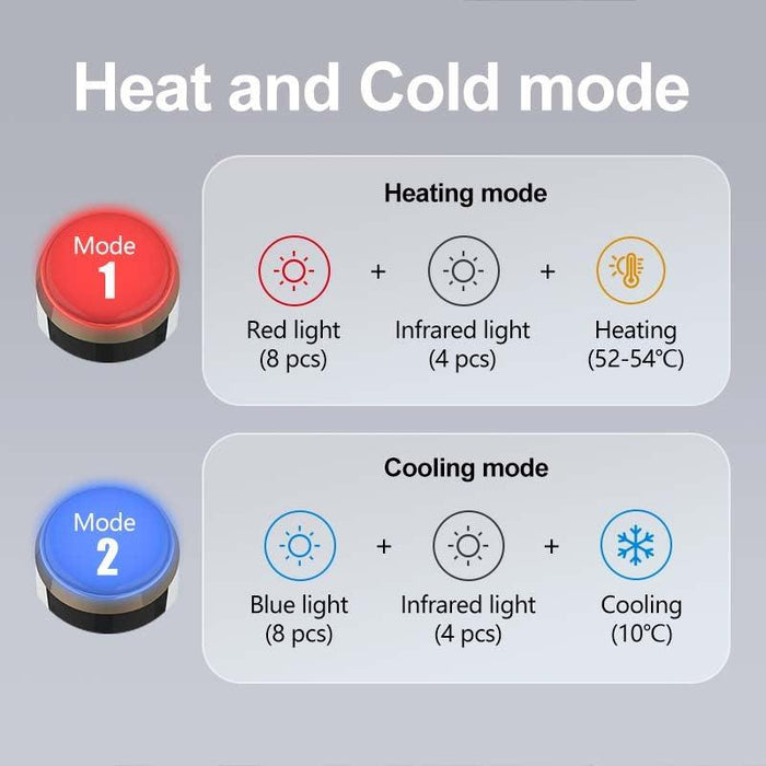 ZAQ Soni Pro Heating & Cooling Photon Device - Elite Recovery Wellness