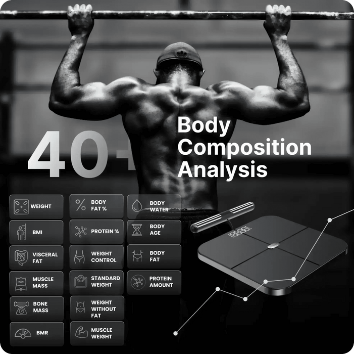 The Hume Pod Partner (Standard - All Markets) - Elite Recovery Wellness