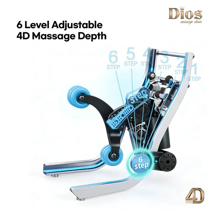 PRE - Order: Dios Flexa – World’s First 181° Full - Body Hyper - Extension Stretching Chair | Industry’s Longest 56″ SL - Track, 6 - Level 4D Rollers & First - Ever 4 - Step Precision Ankle Massage - Elite Recovery Wellness