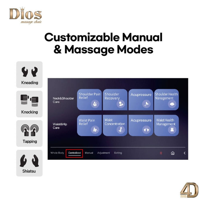 PRE - Order: Dios Flexa – World’s First 181° Full - Body Hyper - Extension Stretching Chair | Industry’s Longest 56″ SL - Track, 6 - Level 4D Rollers & First - Ever 4 - Step Precision Ankle Massage - Elite Recovery Wellness