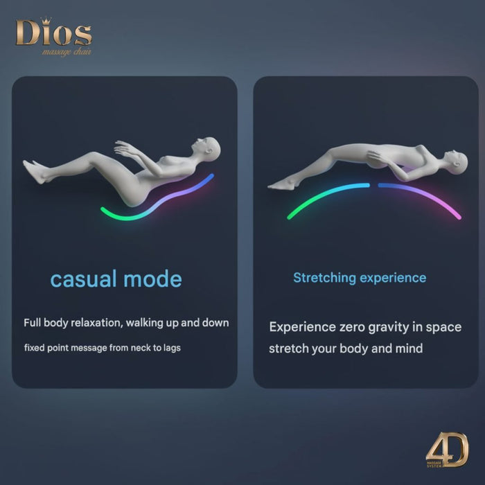 PRE - Order: Dios Flexa – World’s First 181° Full - Body Hyper - Extension Stretching Chair | Industry’s Longest 56″ SL - Track, 6 - Level 4D Rollers & First - Ever 4 - Step Precision Ankle Massage - Elite Recovery Wellness