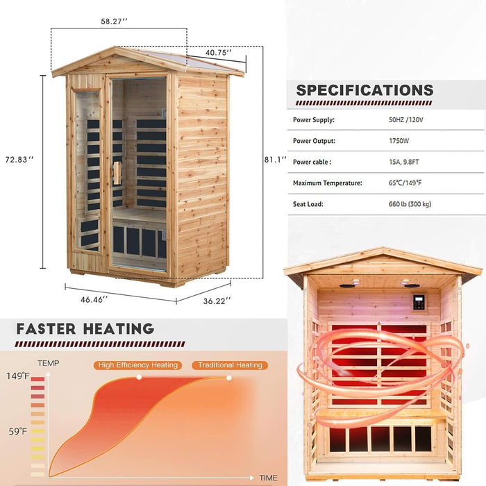 Thermora Zorin Premium 2 - Person Indoor Outdoor Low EMF FAR - Infrared Hemlock Wood Personal Home Sauna Spa, 1750W (SAK27451) - Elite Recovery Wellness