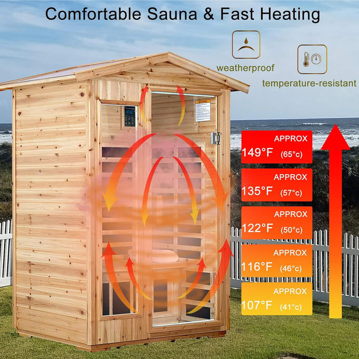 Thermora Zorin Premium 2 - Person Indoor Outdoor Low EMF FAR - Infrared Hemlock Wood Personal Home Sauna Spa, 1750W (SAK27451) - Elite Recovery Wellness