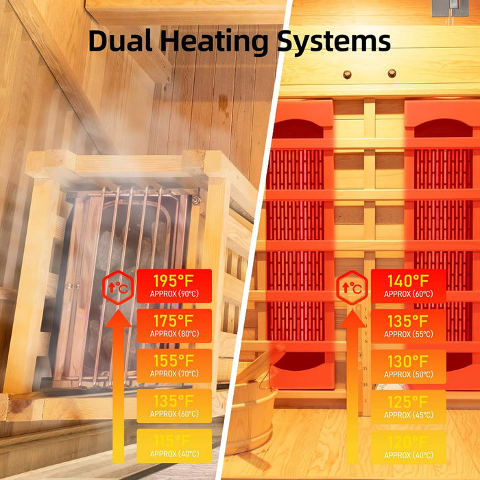 Rövia Aurora 3 - Person Indoor Hybrid Sauna Room With Infrared And 4.5KW Steam Heater (SAK41592) - Elite Recovery Wellness