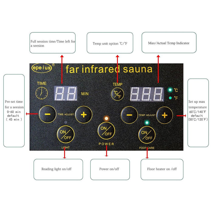 Thermora Elara Premium 1 - Person Indoor Low EMF FAR Infrared Heat Hemlock Wood Personal Home Spa Sauna, 1200W (SAK27463) - Elite Recovery Wellness