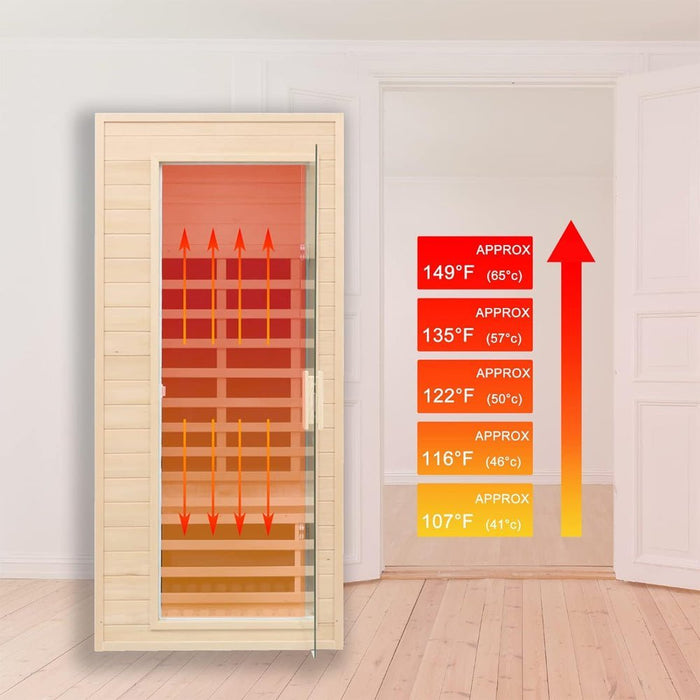 Thermora Elara Premium 1 - Person Indoor Low EMF FAR Infrared Heat Hemlock Wood Personal Home Spa Sauna, 1200W (SAK27463) - Elite Recovery Wellness