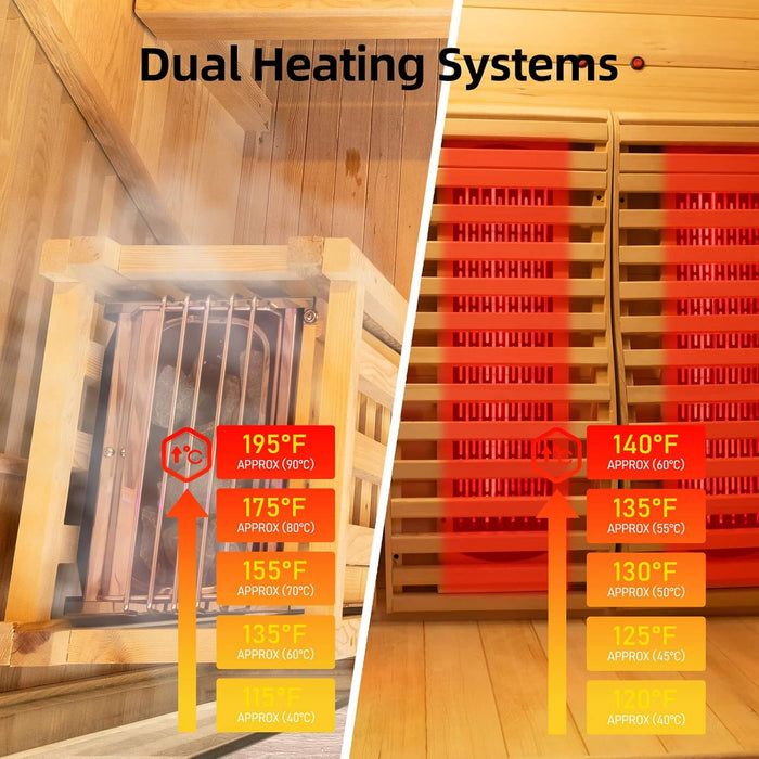 Rövia Luma 2 - Person Indoor Hybrid Sauna Room With Infrared And 3.5KW Steam Heater (SAK83750) - Elite Recovery Wellness
