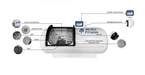 TimeCapsule C750+ Aluminum Alloy Hyperbaric Chamber Premier Edition Limited - Elite Recovery Wellness