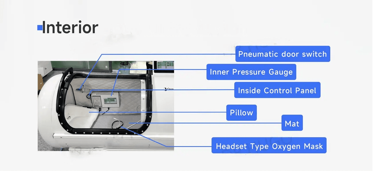 TimeCapsule C750+ Aluminum Alloy Hyperbaric Chamber Premier Edition Limited - Elite Recovery Wellness