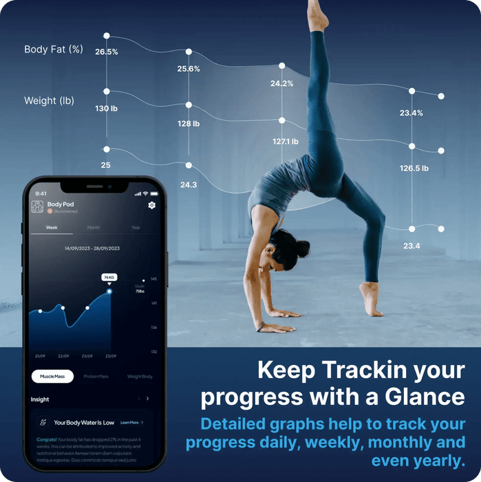 The Hume Pod Partner (Standard - All Markets) - Elite Recovery Wellness
