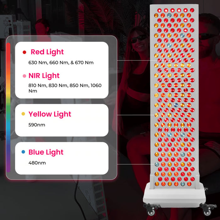 Vital Elite 2.0 – Full Body Red Light Therapy Panel